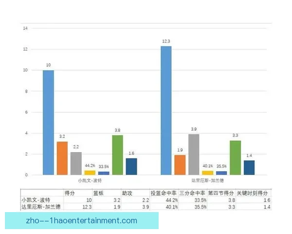 亚洲杯赛事数据深度解析：从比赛进程到球员表现的全面剖析